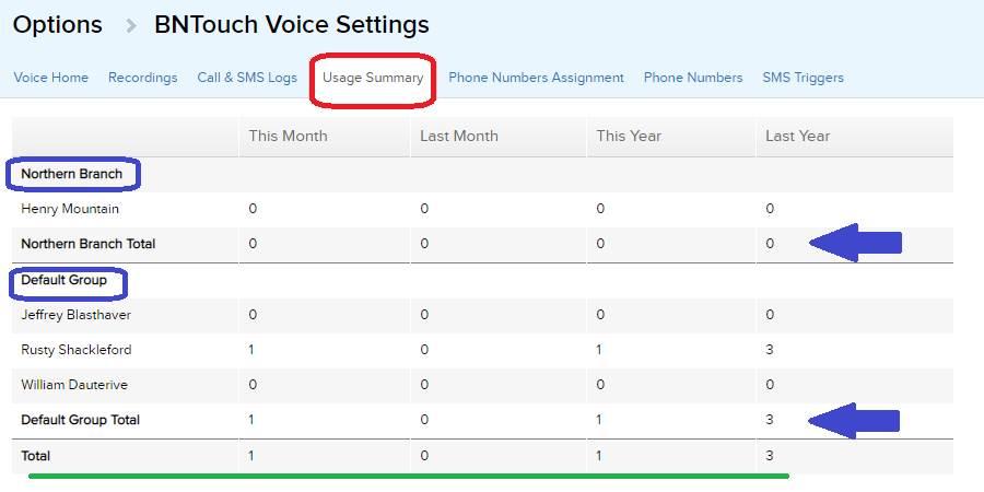 Table
Description automatically generated